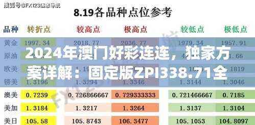 2024年澳门好彩连连,独家方案详解:固定版ZPI338.71全新解读