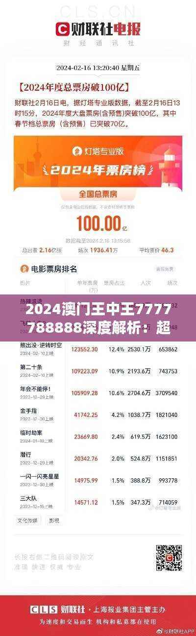 2024澳门王中王7777788888深度解析:超清版XRK81.64研究报告