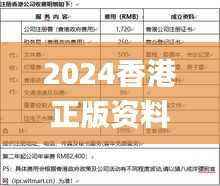 2024香港正版资料大全视频攻略:安全性策略深度解析_高效版DKQ347.74