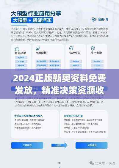 2024正版新奥资料免费发放,精准决策资源收录_GNF896.77复刻版