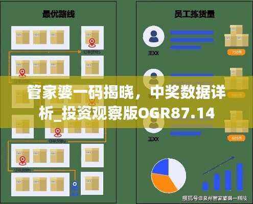 管家婆一码揭晓,中奖数据详析_投资观察版OGR87.14
