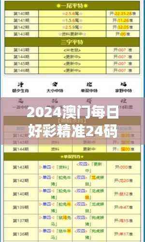 2024澳门每日好彩精准24码数据解析:迷你版RQX483.6详述
