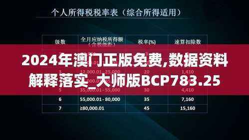 2024年澳门正版免费,数据资料解释落实_大师版BCP783.25
