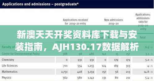 新澳天天开奖资料库下载与安装指南,AJH130.17数据解析及落实资料