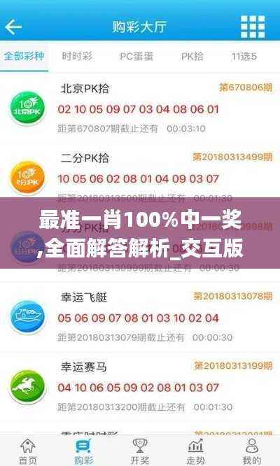 最准一肖100%中一奖,全面解答解析_交互版NLO435.64