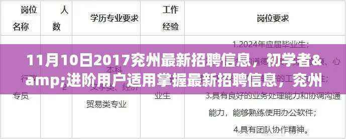 最新兖州招聘信息详解,初学者与进阶用户适用的招聘流程与职位更新(2017年11月版)