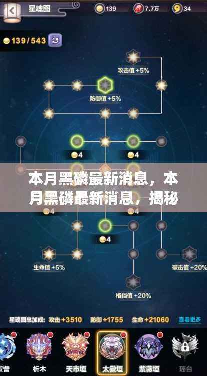 本月黑磷最新动态,科技前沿的进展与影响揭秘