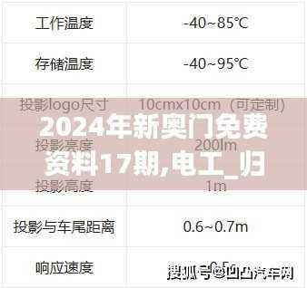 2024年新奥门免费资料17期,电工_归虚神衹YAJ891.75