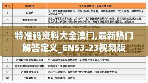 特准码资料大全澳门,最新热门解答定义_ENS3.23视频版