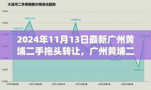 广州黄埔二手拖头转让市场深度探析，最新动态与领域地位剖析（2024年最新）
