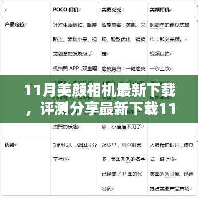 11月美颜相机最新下载评测，特性揭秘、使用体验、竞品对比与用户群体分析