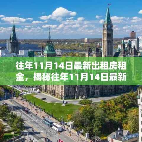 揭秘,历年11月14日出租房租金走势及影响因素分析报告揭晓!