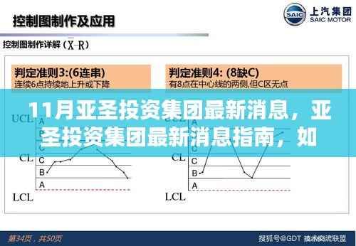亚圣投资集团最新消息解读,获取并理解投资信息的初学者与进阶用户指南