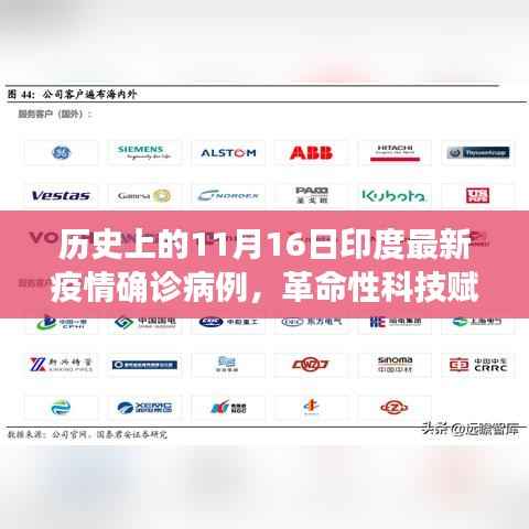 印度疫情追踪系统突破,革命性科技赋能下的历史性进展——11月16日最新疫情数据报告