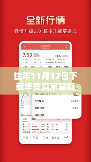 华安赢家最新版下载体验,科技重塑投资生活新篇章