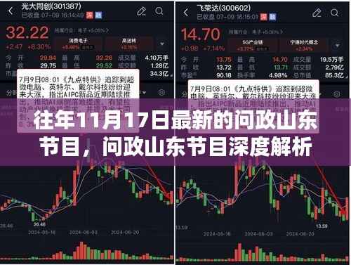 往年11月17日问政山东节目深度解析,聚焦价值与影响