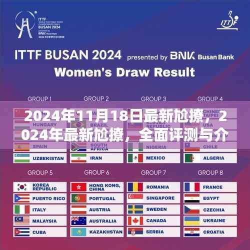 2024年最新尬撩全面评测与介绍,让你轻松掌握潮流话题