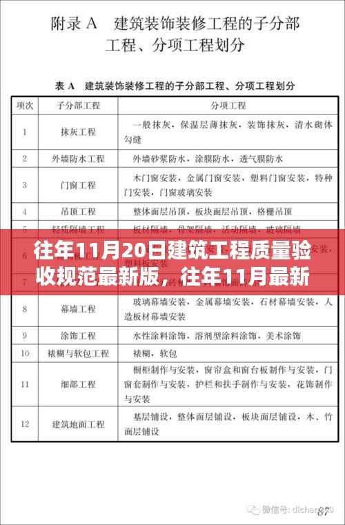 心急如焚 第8页