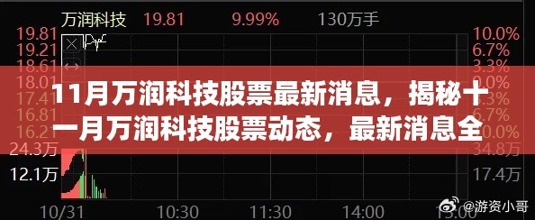 揭秘十一月万润科技股票动态,最新消息全解析