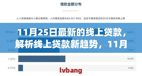 解析线上贷款新趋势,最新动态下的观点碰撞与个人立场