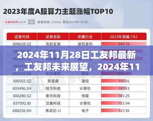 工友邦未来展望,2024年11月28日的机遇与挑战
