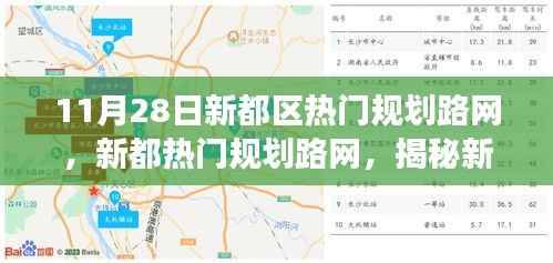 揭秘新都区规划路网背后的故事与影响,11月28日热门规划一览
