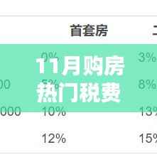风驰电掣 第6页