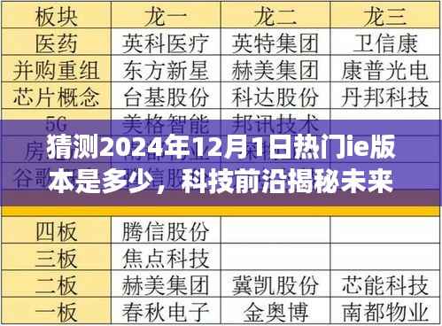 科技前沿揭秘未来浏览器新纪元,预测IE版本重磅升级,革新体验引领潮流趋势(2024年热门IE版本展望)