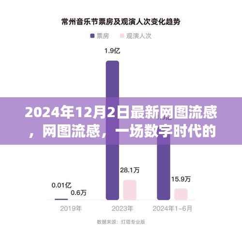 网图流感,数字时代的流行风暴(2024年回望)