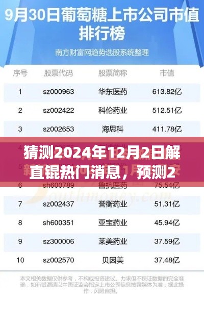 解直锟热点新闻前瞻,预测与展望2024年12月2日