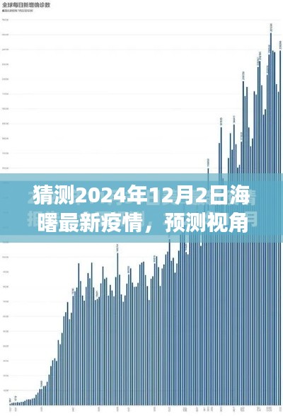 2024年海曙区疫情动态预测,海曙区疫情状况展望与最新预测分析(预测日期,2024年12月2日)