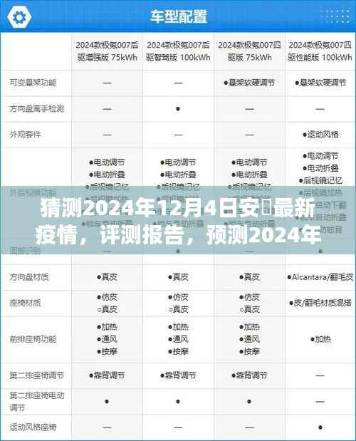 2024年安嶸最新疫情预测报告,产品特性、使用体验、竞品对比及用户群体分析
