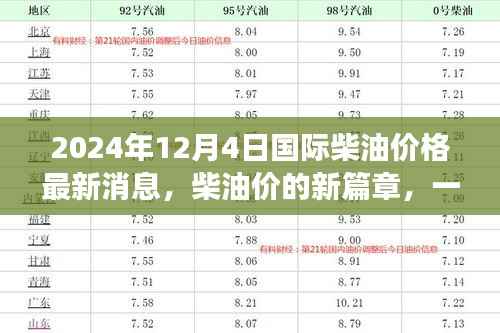 国际柴油价格新篇章,油价波动背后的温馨际遇(2024年12月4日最新消息)