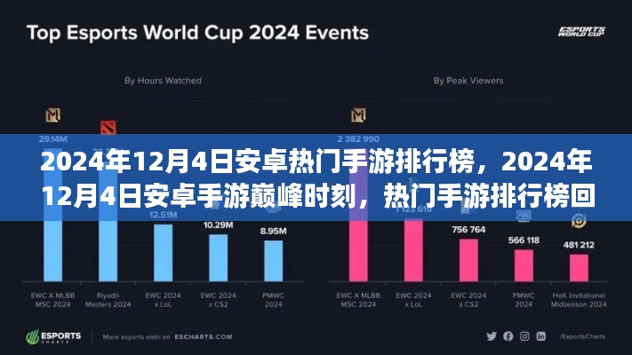 2024年12月4日安卓热门手游排行榜回顾与影响,巅峰时刻的潮流趋势