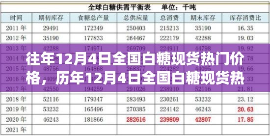 资料下载 第318页