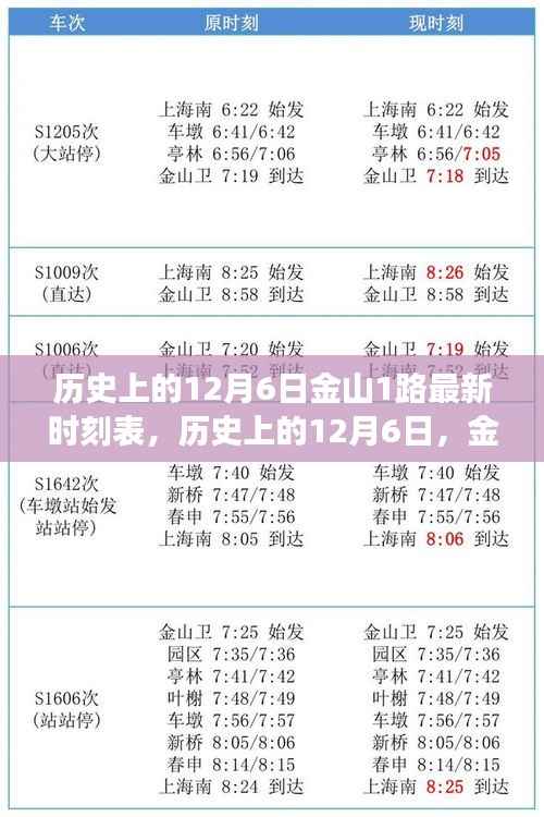 历史上的12月6日金山1路时刻表,启示与自我超越之旅的探寻之路