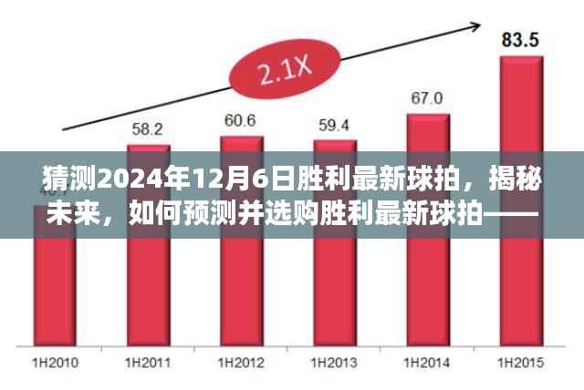 揭秘未来胜利球拍,选购指南与预测——2024年胜利最新球拍前瞻 12月6日指南