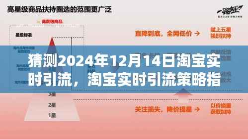 淘宝未来引流策略揭秘,预测与优化2024年双旦流量引流的策略指南