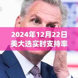 揭秘三大看点,深度解读2024年美大选实时支持率数据报告