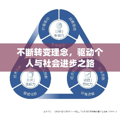 不断转变理念,驱动个人与社会进步之路
