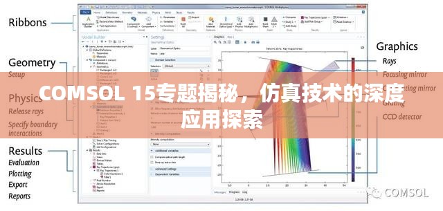 COMSOL 15专题揭秘,仿真技术的深度应用探索