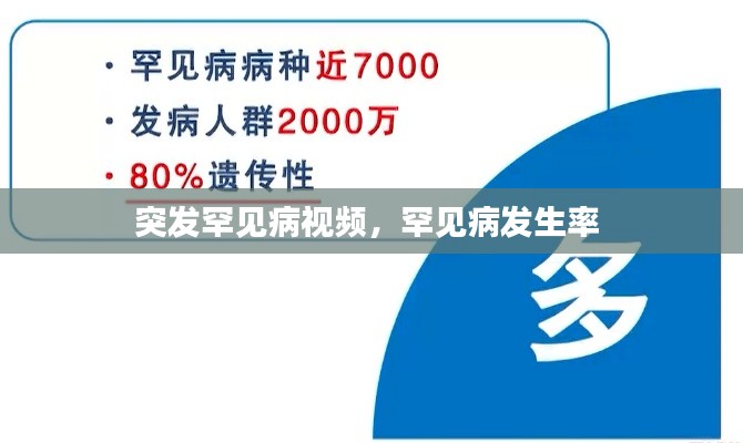 突发罕见病视频,罕见病发生率