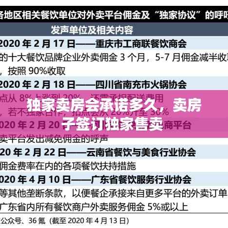 独家卖房会承诺多久,卖房子签订独家售卖