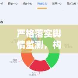 严格落实舆情监测,构建和谐社会不可或缺的一环