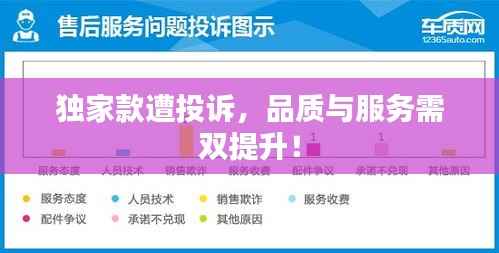 独家款遭投诉,品质与服务需双提升!