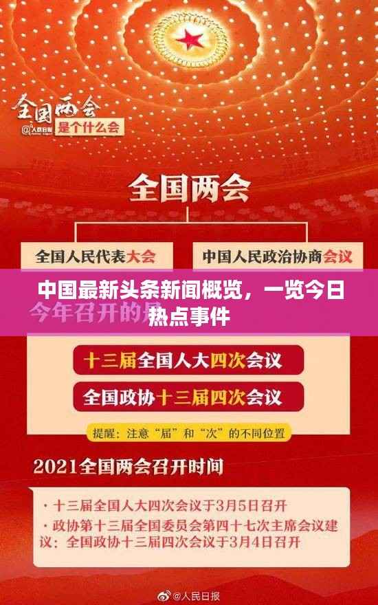 中国最新头条新闻概览,一览今日热点事件