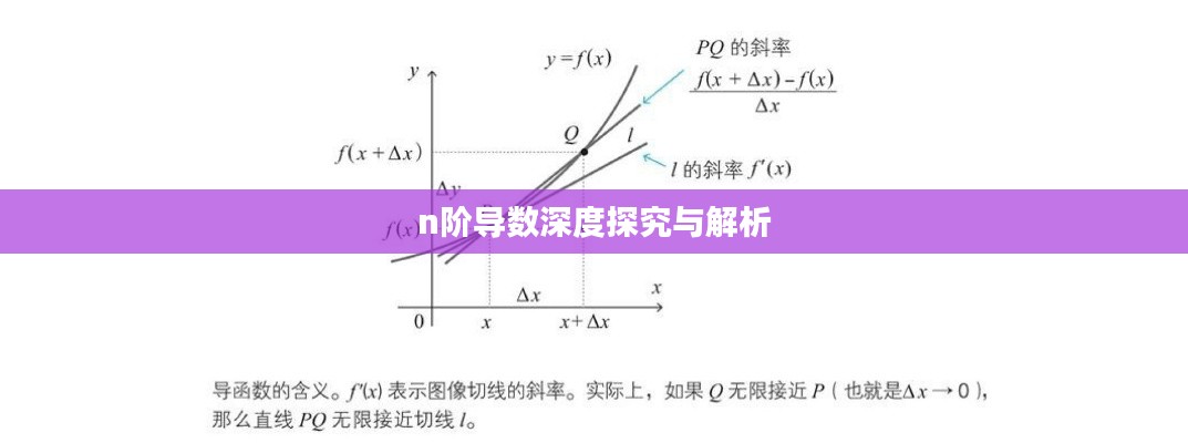 n阶导数深度探究与解析