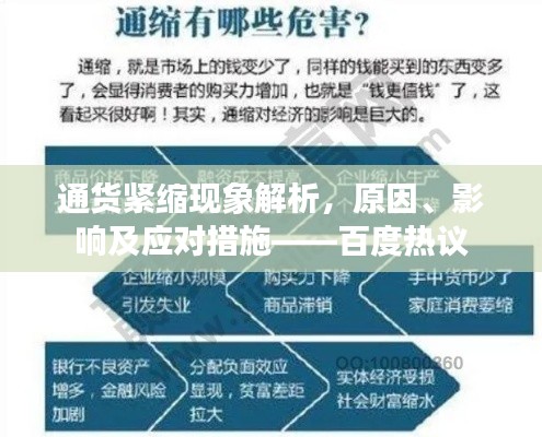 通货紧缩现象解析,原因、影响及应对措施——百度热议